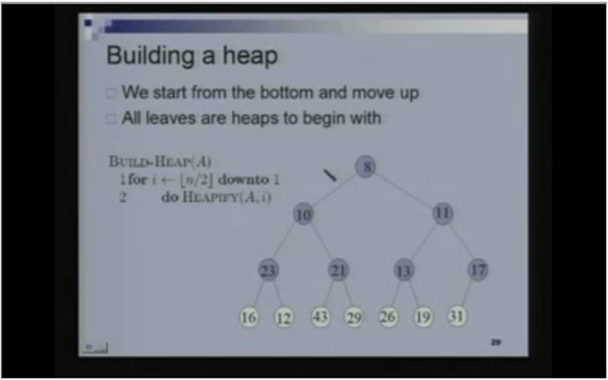 http://study.aisectonline.com/images/Lecture - 21 Binary Heaps.jpg